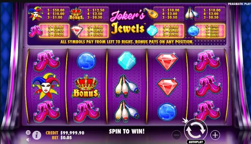 Imagen: Descubra el Secreto para Ganar en Joker Jewels, el Juego de Casino Más Divertido
